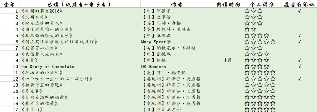 征服同学漂亮麻麻目录_征服同学漂亮麻麻目录_征服同学漂亮麻麻目录