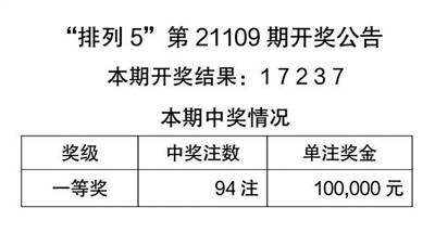 2023澳门天天彩今晚资料大全|全面释义解释落实