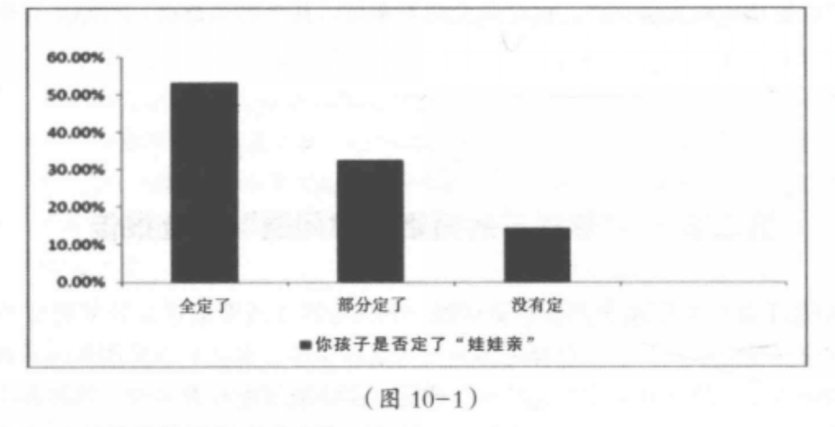 13小孩上11女孩的视频_小女孩儿的视频_小女孩视频走红