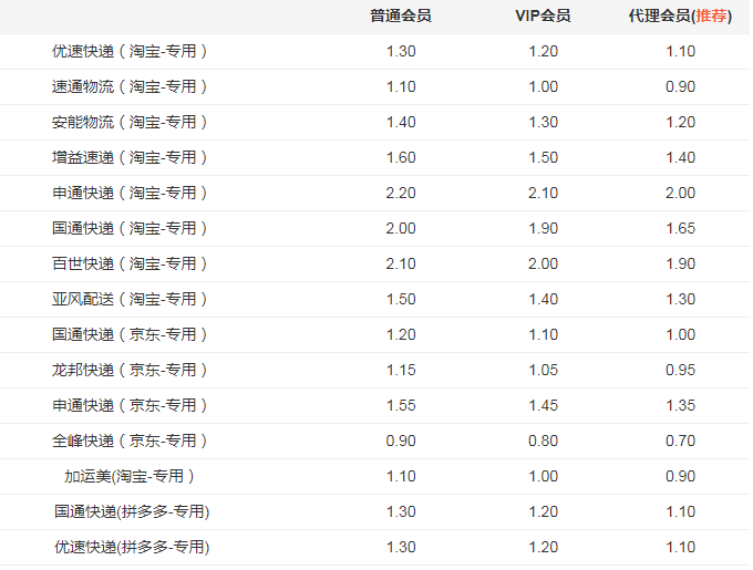 拼多多商品颜色拼色怎么整_拼多多色板_色拼多多app软件下载地址