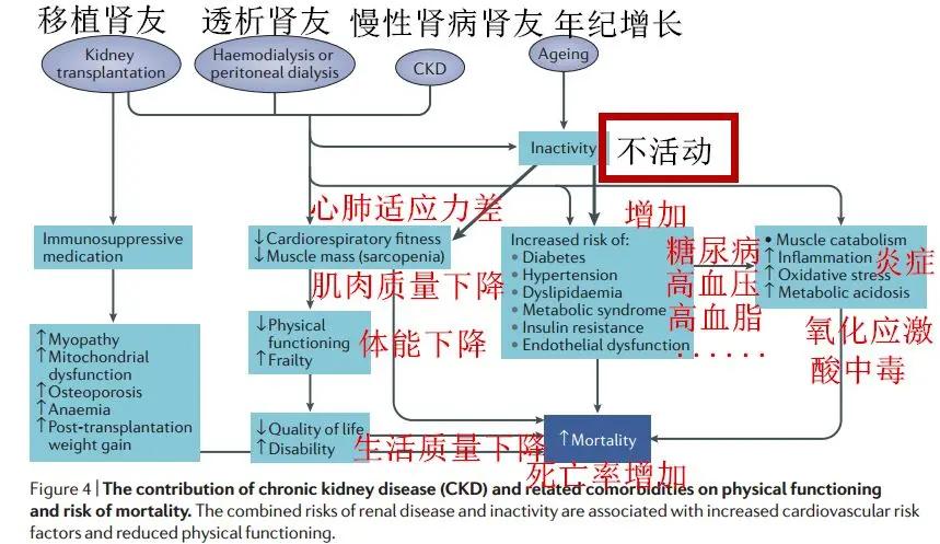 好...好快要坏掉了_好坏的坏_好坏的东西