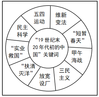 今日庄园正确答案2023_庄园小课堂今日答案总角_庄园小课堂今日答案是