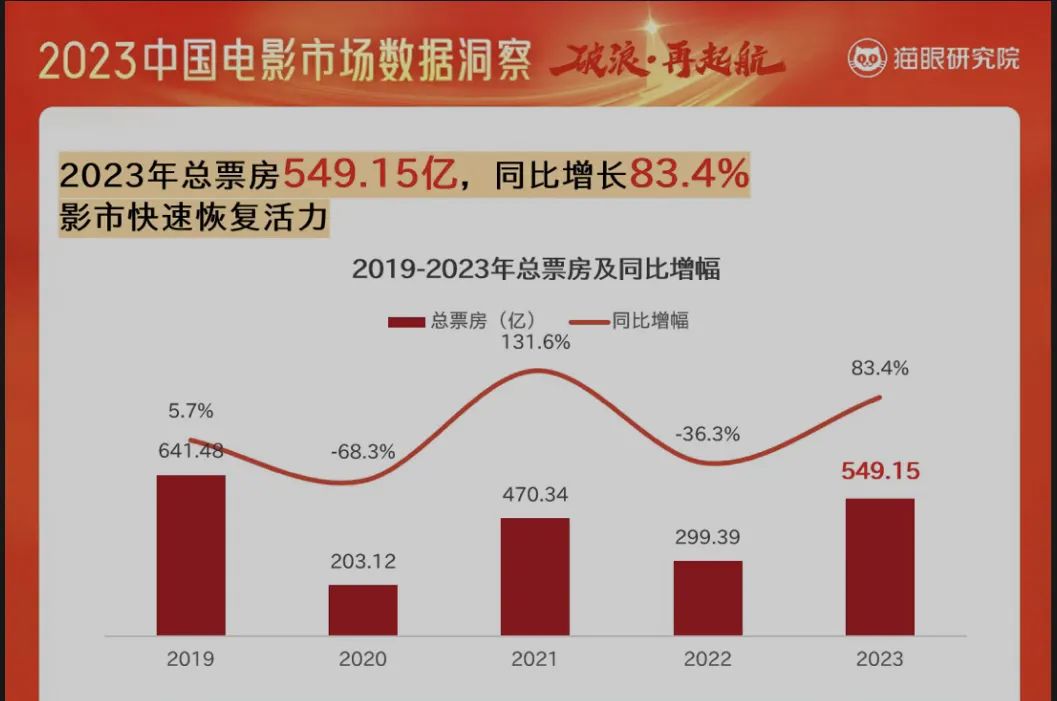 视频国产小说ww_2021国产精彩小视频_国产小视频2023