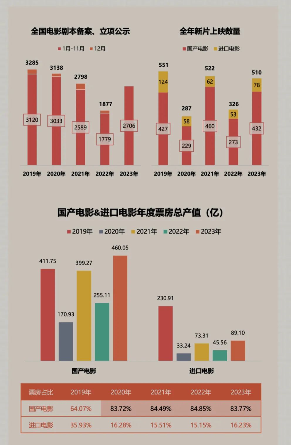 视频国产小说ww_2021国产精彩小视频_国产小视频2023