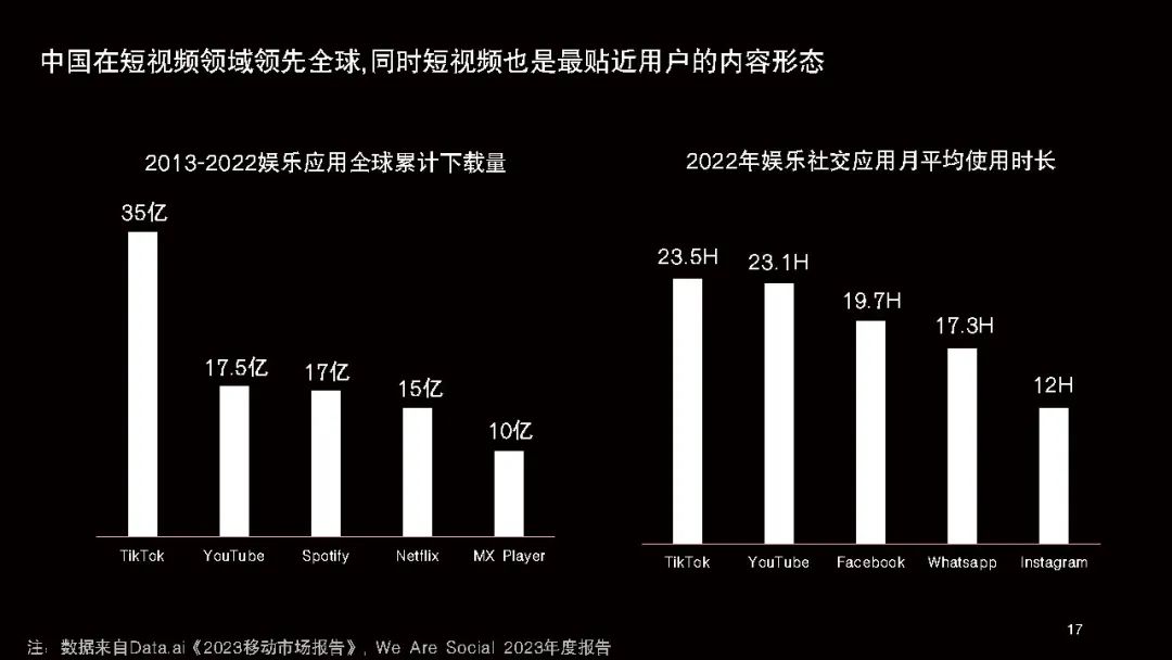 视频国产小说ww_视频国产小处女_国产小视频2023