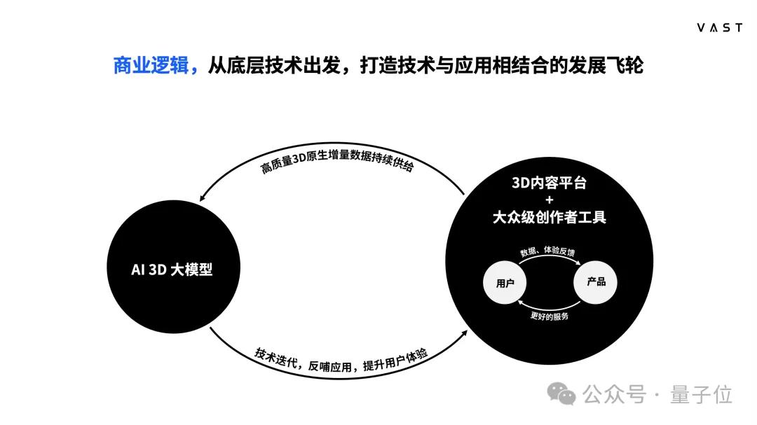 3D强㢨真实模拟器_3d模拟器游戏大全中文版_3d模拟器手机版