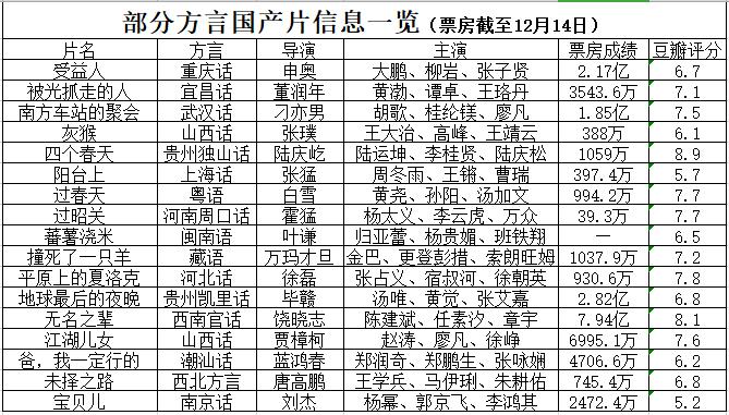 国产凌凌漆对白_国产对白做受❌❌❌_国产夫妇对白肉麻的很