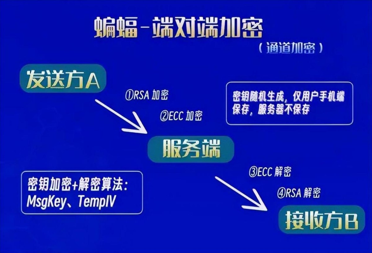 免费黄色网站有哪些_免费黄色网站有哪些_免费黄色网站有哪些