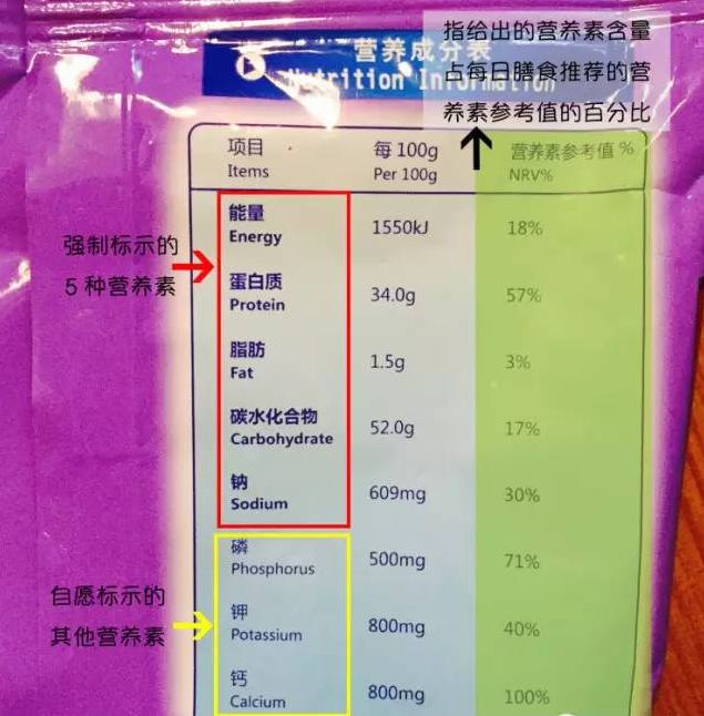 两个吃上面一个一下_两个吃上面一个一下_两个吃上面一个一下