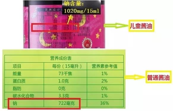 两个吃上面一个一下_两个吃上面一个一下_两个吃上面一个一下