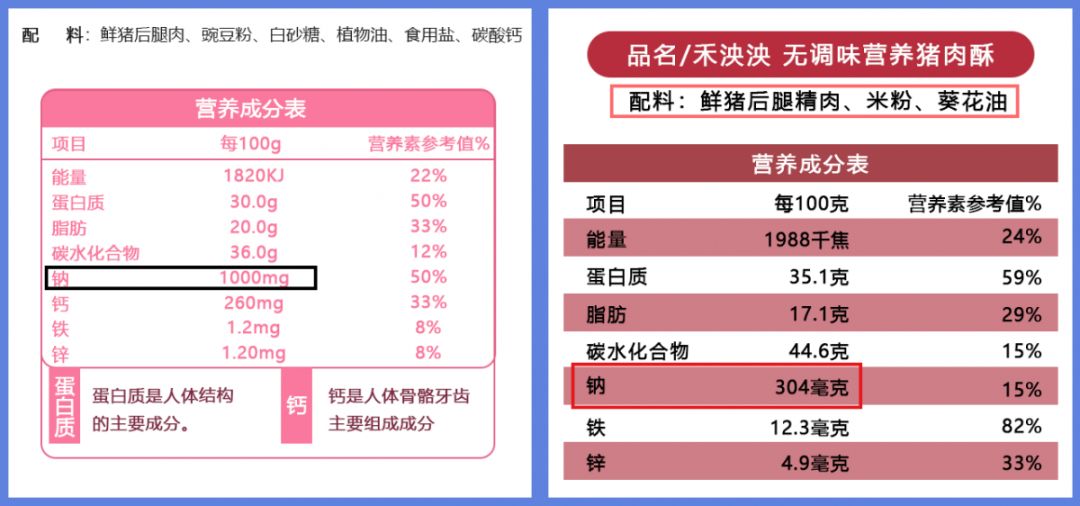 两个吃上面一个一下_两个吃上面一个一下_两个吃上面一个一下