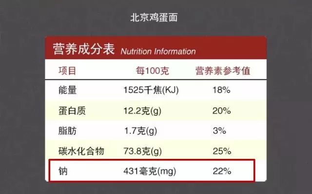 两个吃上面一个一下_两个吃上面一个一下_两个吃上面一个一下