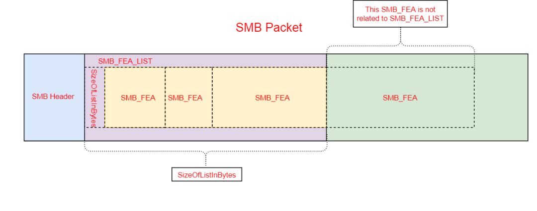 s命令m做的100件事_命令行能做什么_命令有用吗