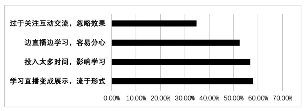 同时被两个人c详写_个人详细描述怎么写_个人咋写