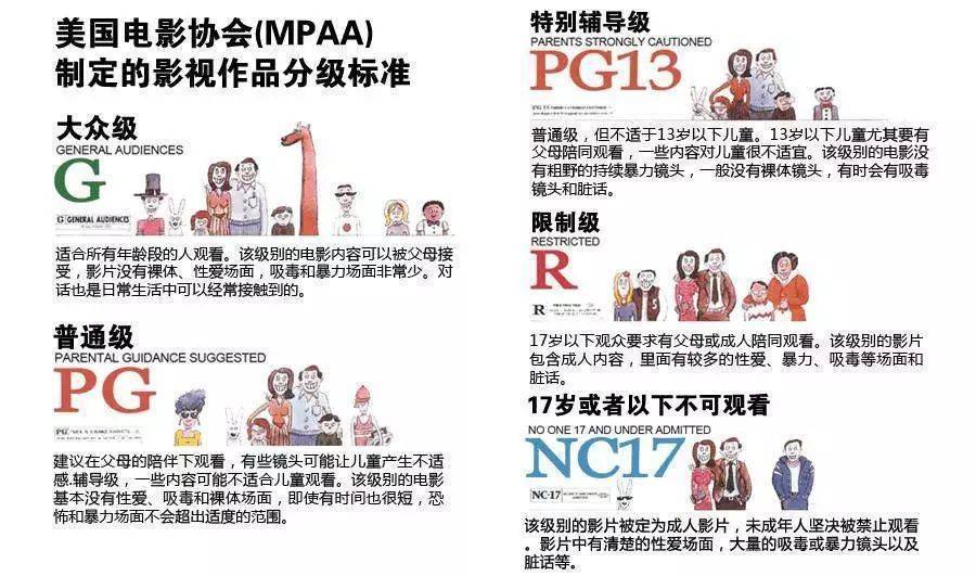 禁止观看以下软件_十八岁以下禁止观看_禁止观看以下网站