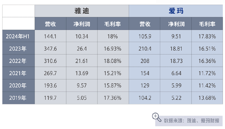 国产小视频2023_视频国产小说ww_国产68页大香蕉国产巨乳视频