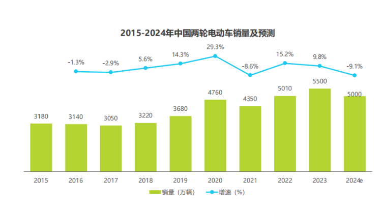 视频国产小说ww_国产68页大香蕉国产巨乳视频_国产小视频2023