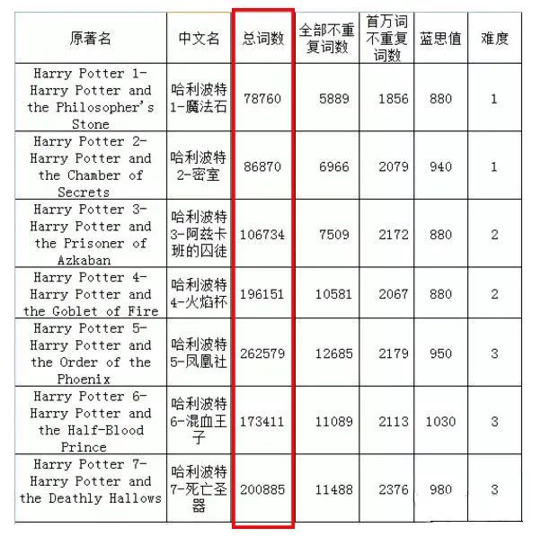 适合看电影的电视_看电影哪些好看_适合18至50岁看的影片