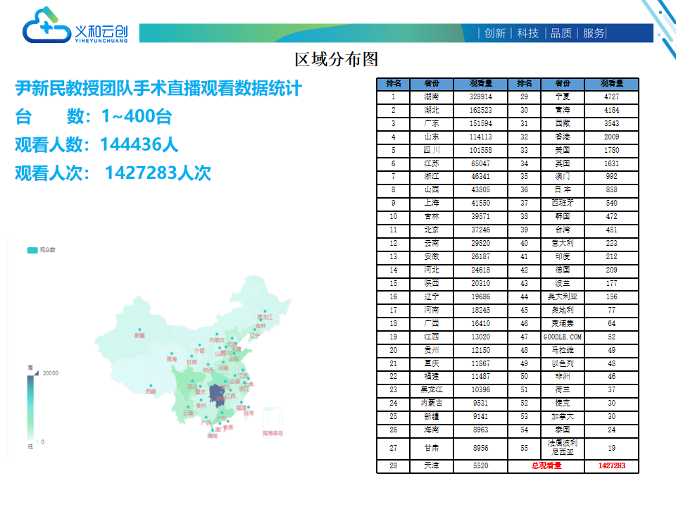 亿人直播_直播s人_尹人直播