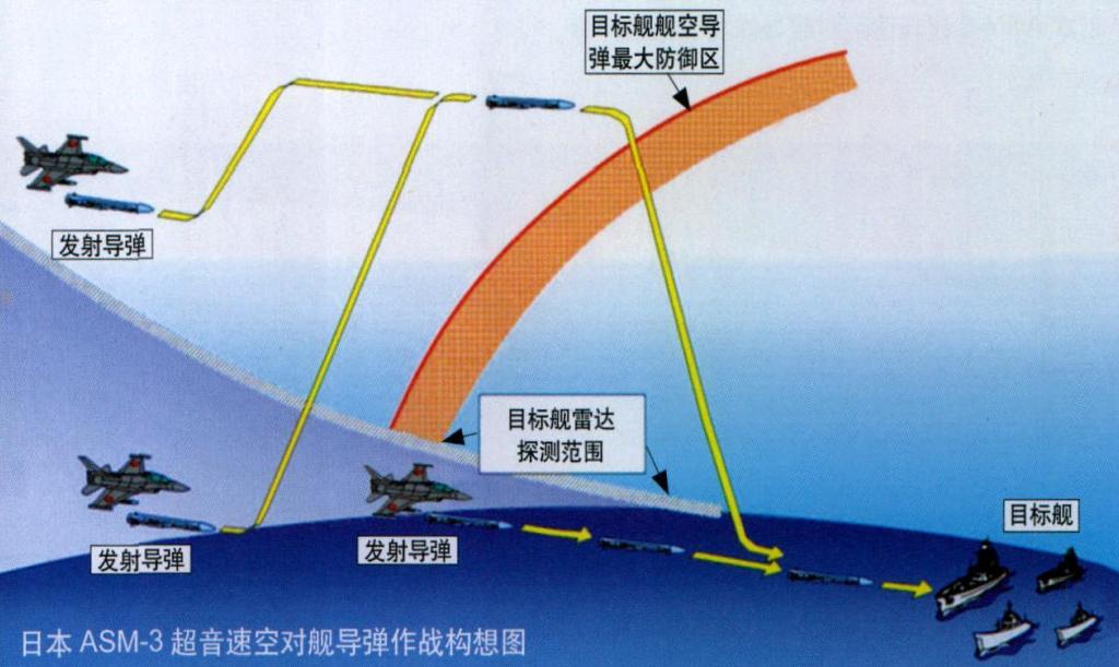 亚洲射图_亚洲射图_亚洲射图