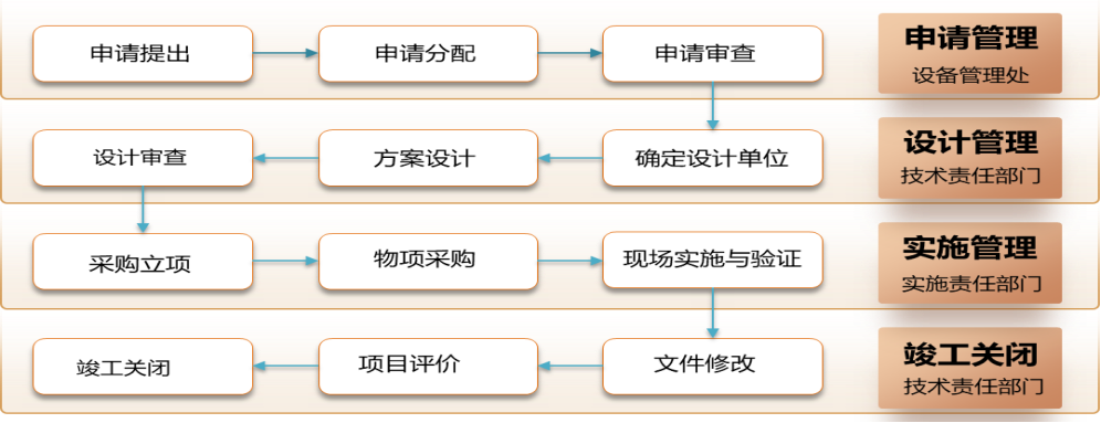 如如影现理论_如如影现理论_如如影现理论