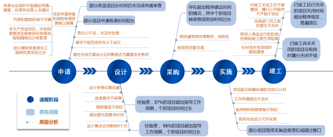 如如影现理论_如如影现理论_如如影现理论