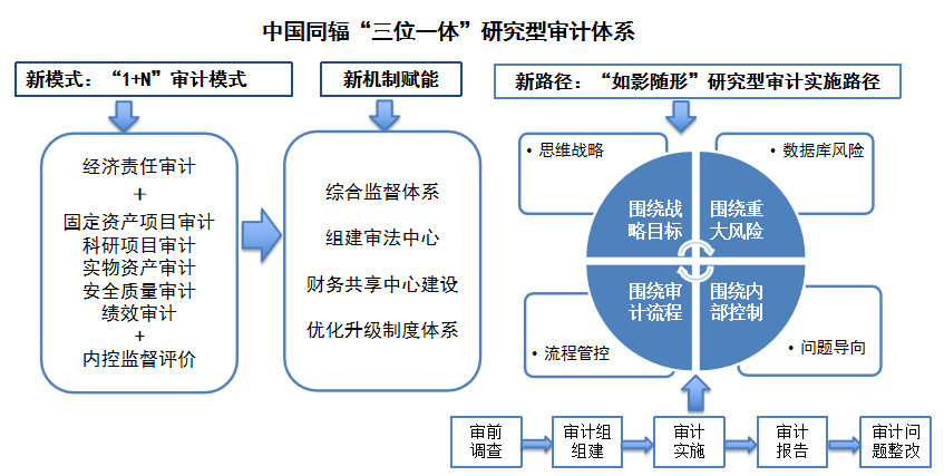 如如影现理论_如如影现理论_如如影现理论