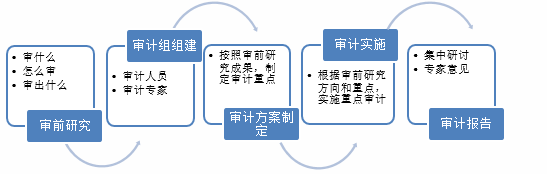 如如影现理论_如如影现理论_如如影现理论