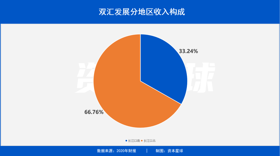 大象城一品国际宴会中心怎么样_大象回家视频一二三四区乱码_大象一品二品精区