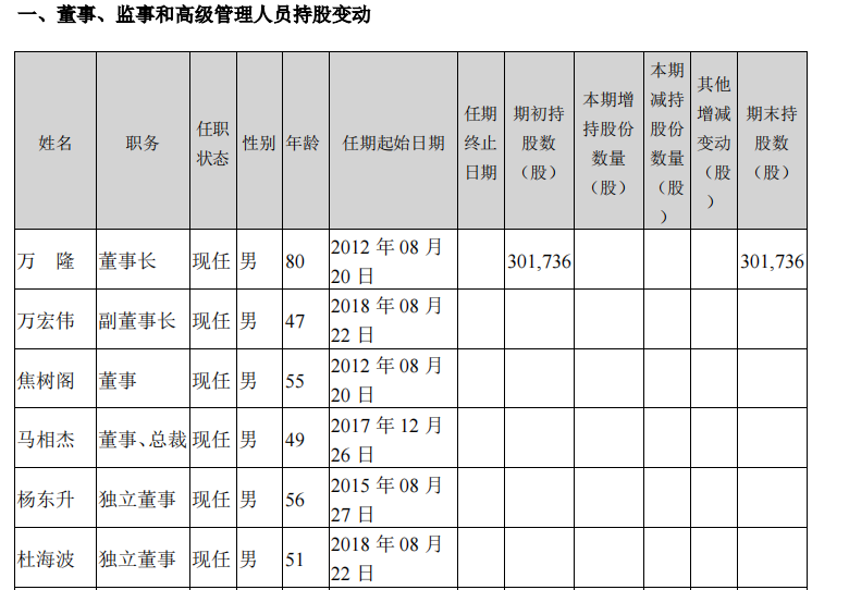 大象回家视频一二三四区乱码_大象一品二品精区_大象城一品国际宴会中心怎么样