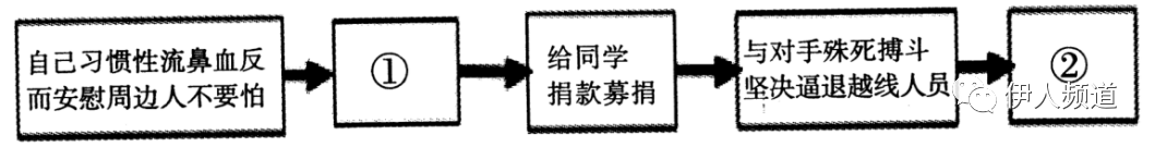 中考时姐姐给让我c一次_中考姐姐穿什么衣服最好_姐姐要中考