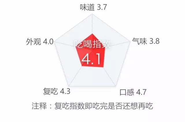 纸巾上有小虫怎么回事_已满18点此进入带好纸巾_纸巾进入子宫怎么办