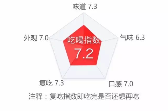 纸巾上有小虫怎么回事_已满18点此进入带好纸巾_纸巾进入子宫怎么办