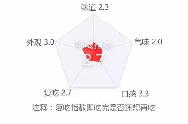 纸巾上有小虫怎么回事_已满18点此进入带好纸巾_纸巾进入子宫怎么办