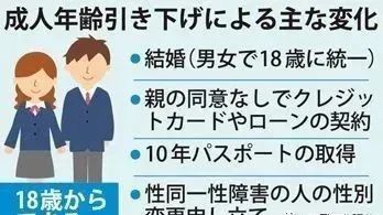 成人视力0.8相当于多少度_成人视力减退_成人18㊙️视