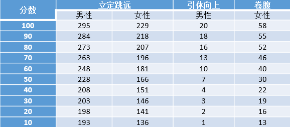 男生和女生一起差差的轮滑鞋30分_男生和女生一起差差的轮滑鞋30分_男生和女生一起差差的轮滑鞋30分