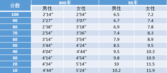 男生和女生一起差差的轮滑鞋30分_男生和女生一起差差的轮滑鞋30分_男生和女生一起差差的轮滑鞋30分