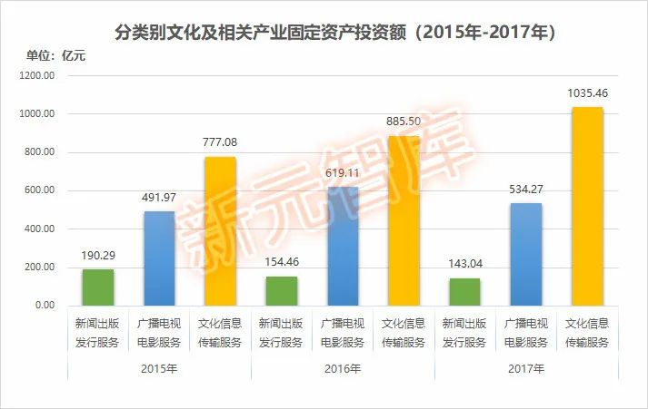 大象最新路线_免费国产高清路线一路线二大象在线播放_大象的路线图