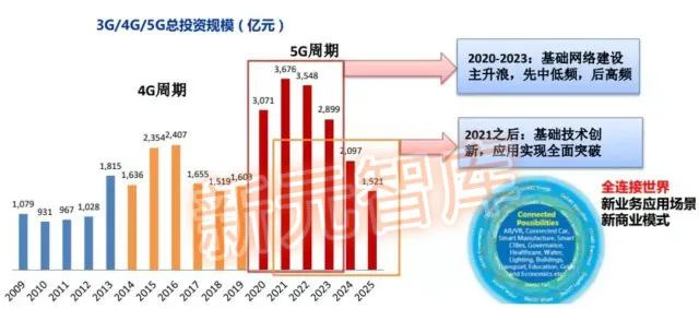 免费国产高清路线一路线二大象在线播放_大象最新路线_大象的路线图