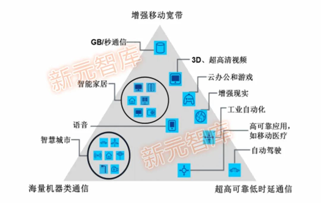 免费国产高清路线一路线二大象在线播放_大象最新路线_大象的路线图