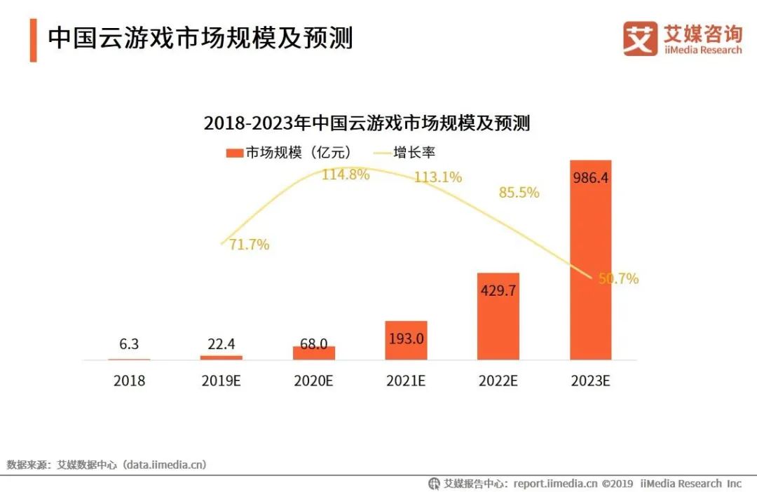 大象最新路线_免费国产高清路线一路线二大象在线播放_大象的路线图