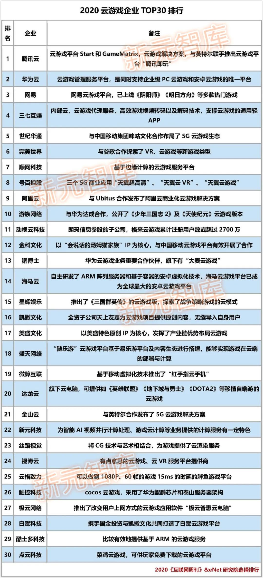 免费国产高清路线一路线二大象在线播放_大象的路线图_大象最新路线