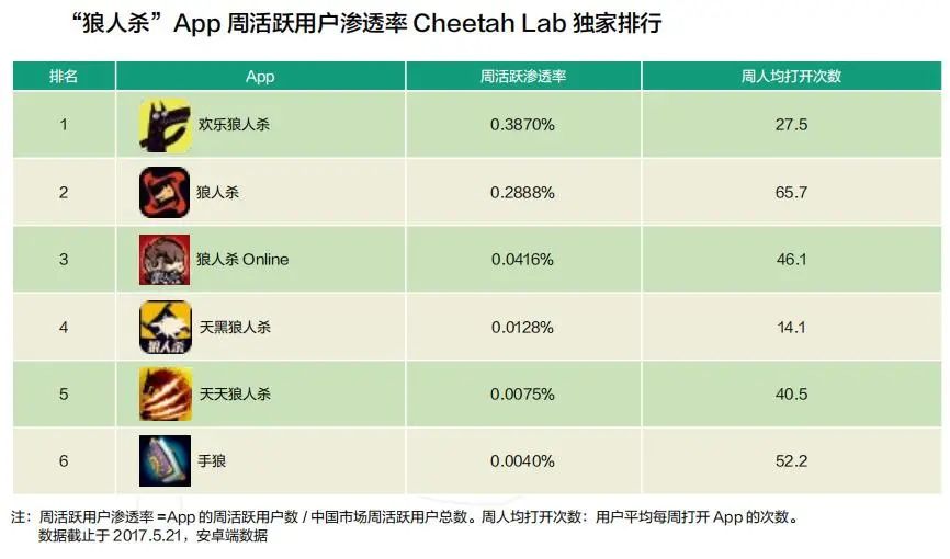 狼人杀起源在线观看_狼人杀起源在线观看_狼人杀起源在线观看