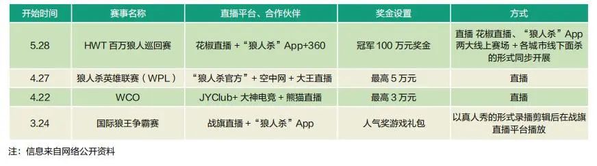 狼人杀起源在线观看_狼人杀起源在线观看_狼人杀起源在线观看