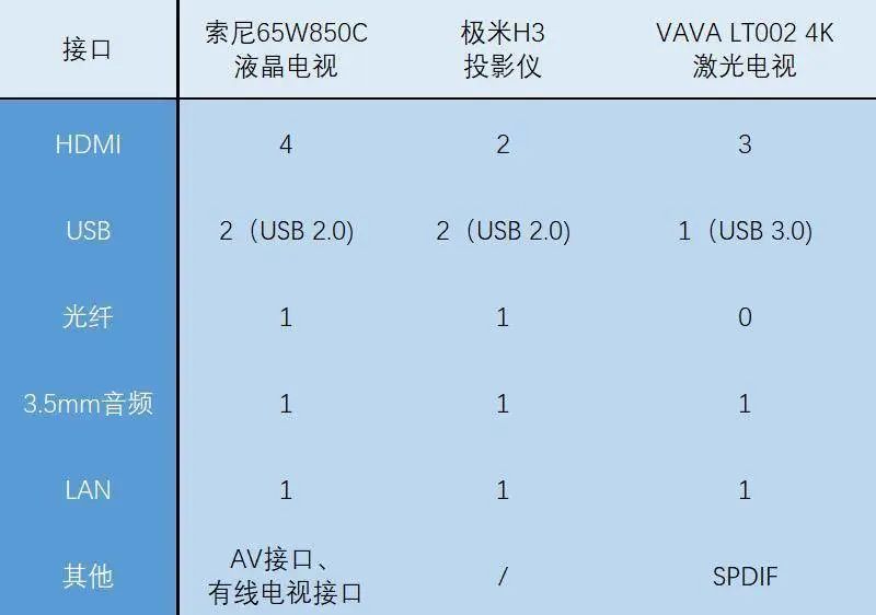 小老弟影院-高清_小老弟影视怎么会这么精彩_影院高清老弟小说