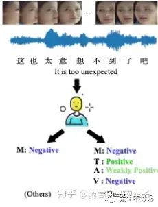 中文字幕永久有效2020_字幕2018最新中文版_中文幕视频文字幕字