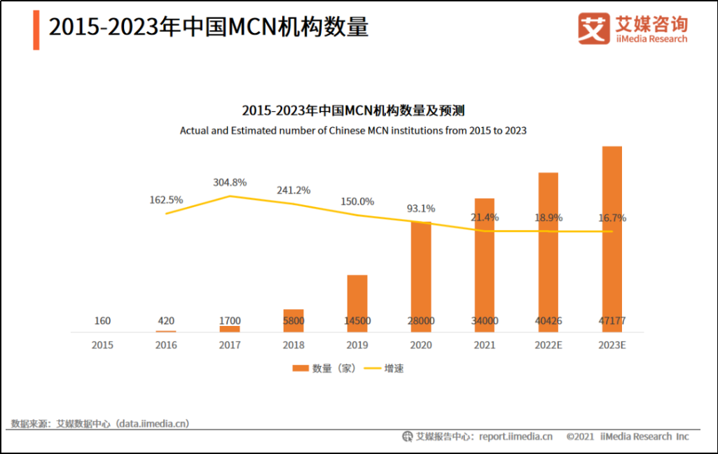 视频无忧传媒app_视频无忧传媒你懂的_无忧传媒视频