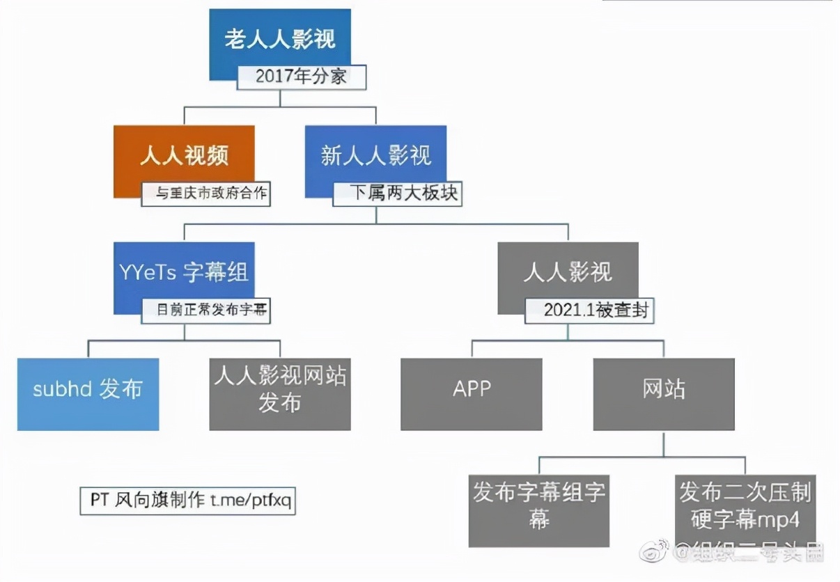 最近中文字幕免费6_最近中文字幕视频_下载免费中文字幕网