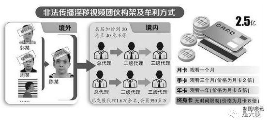 中国一级黄色电影_中国一级黄色电影_中国一级黄色电影