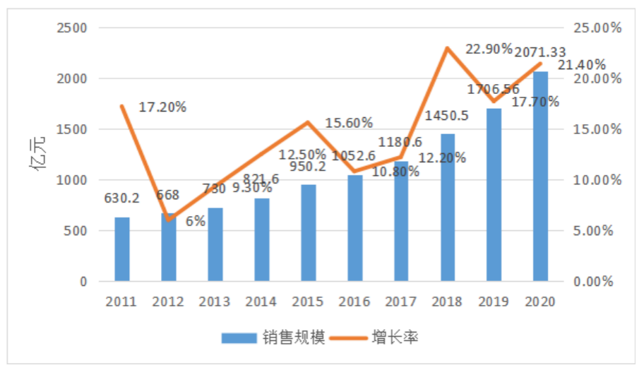 国产高清路线一路线二2022_2022大海啸在线观看高清_国产高清-国产av